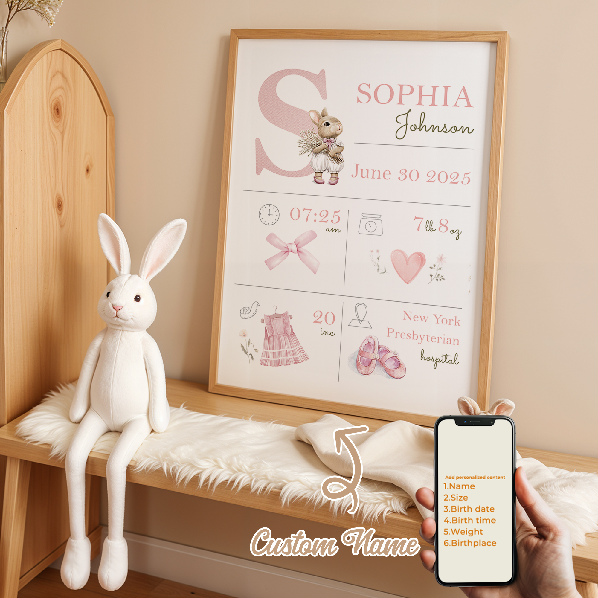 Personalized Custom Name Carto - đánh giá và giá Home Decor Wall Pictures