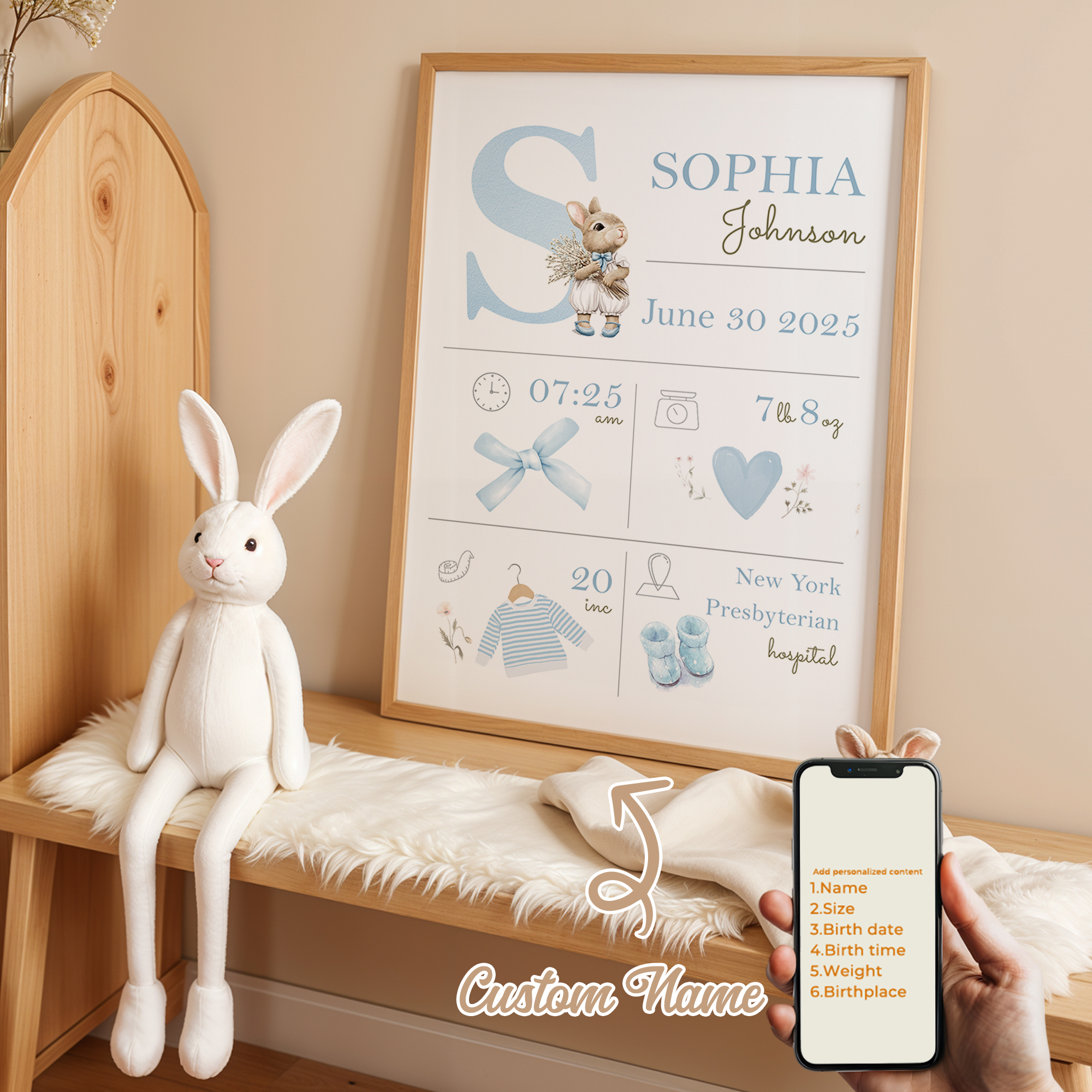Personalized Custom Name Carto - đánh giá và giá Home Decor Wall Pictures