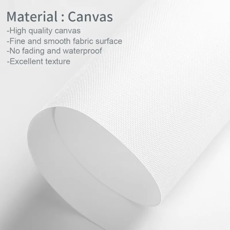 Custom Frameless Photo Canvas  - đánh giá và giá Home Decor Foto
