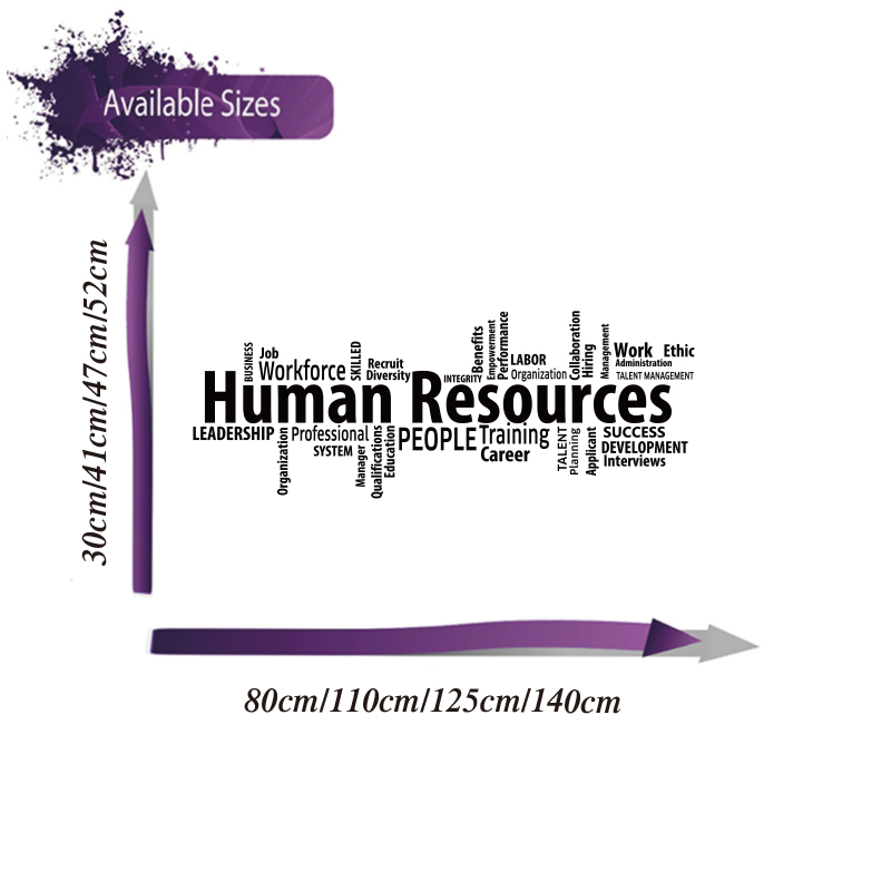 Office Human Resources Wall St - đánh giá và giá Home Decor Quotes Ideas