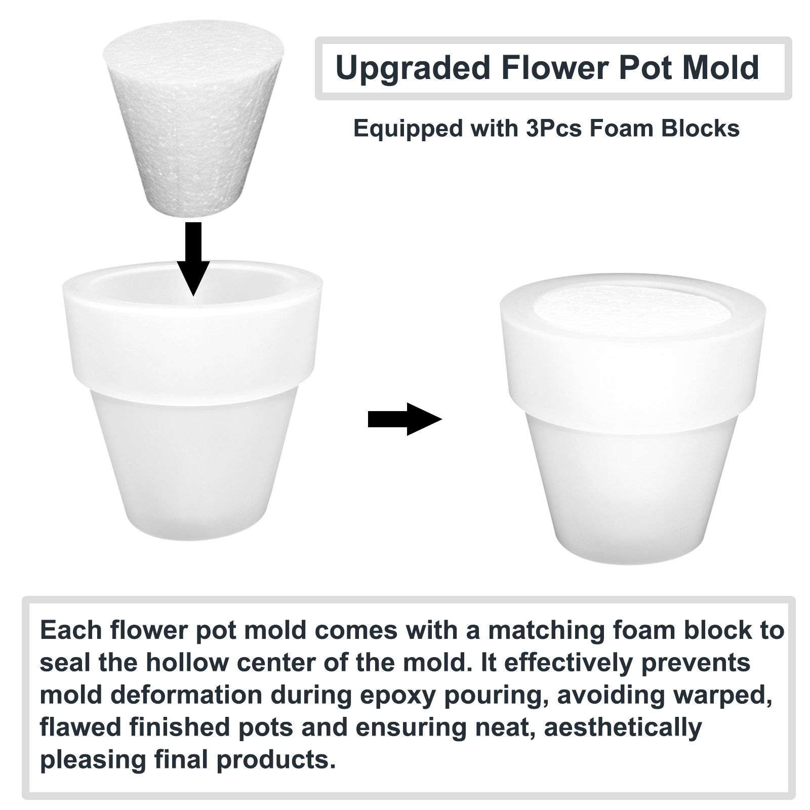 Flower Pot Silicone Molds, 3Pc - đánh giá và giá Succulent Planter Pot